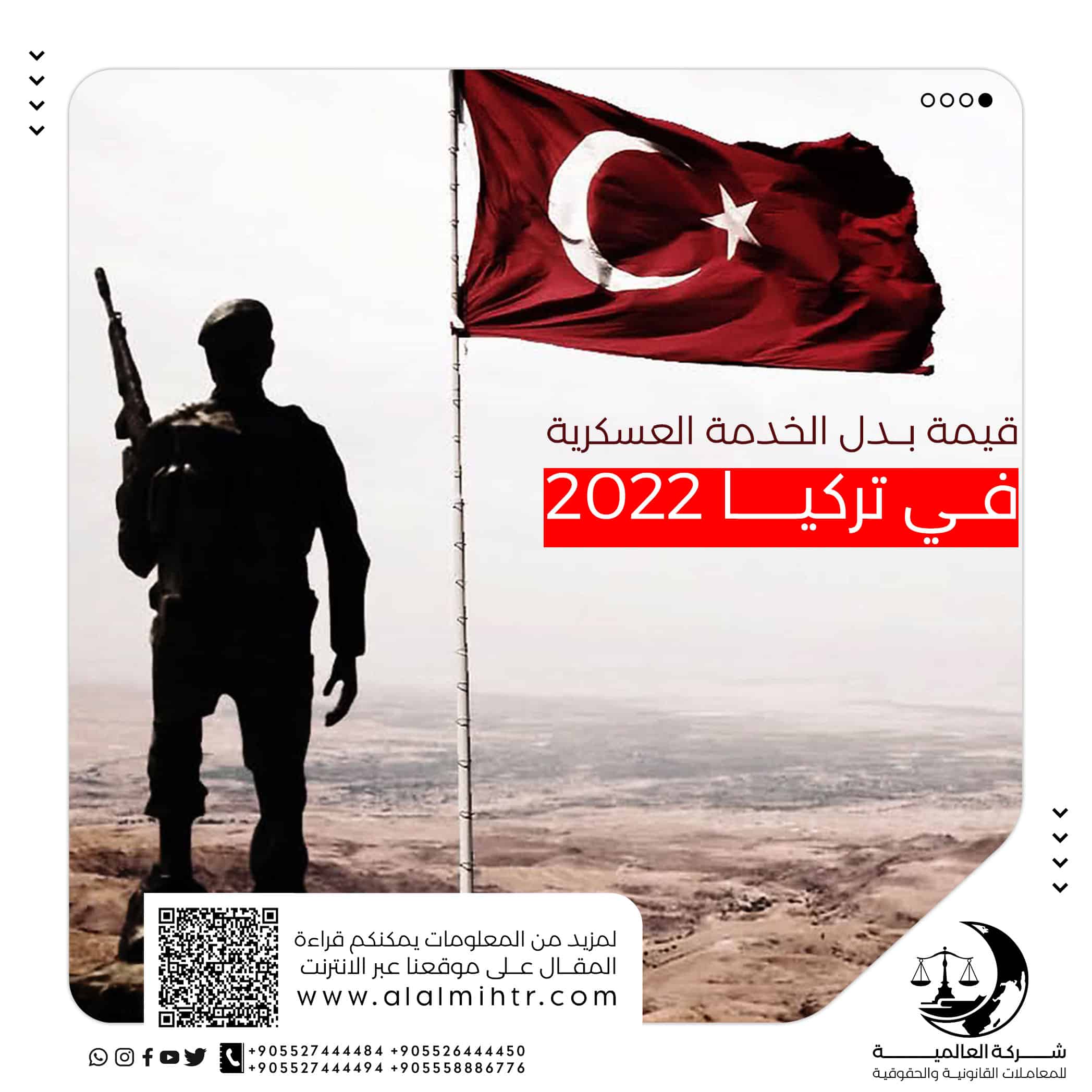 قيمة بدل الخدمة العسكرية في تركيا للحاصلين على الجنسية التركية ٢٠٢٢